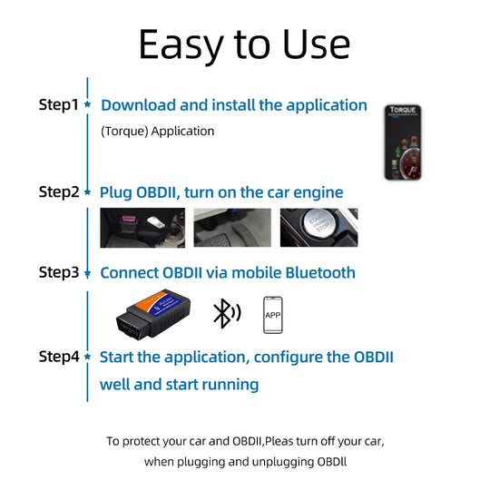 Scanner Car Diagnostic Detector