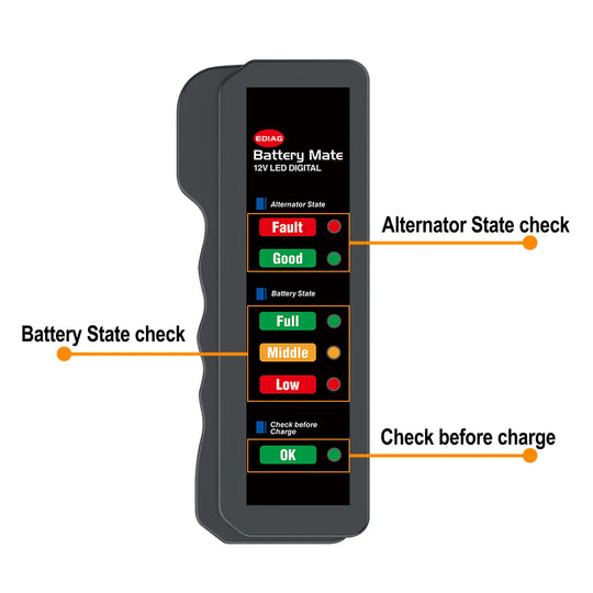 Mini 12V Car Battery Tester Digital Alternator