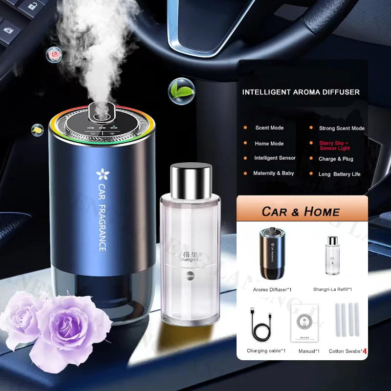 Shangri-La refillable fragrance for / LED Car air freshener